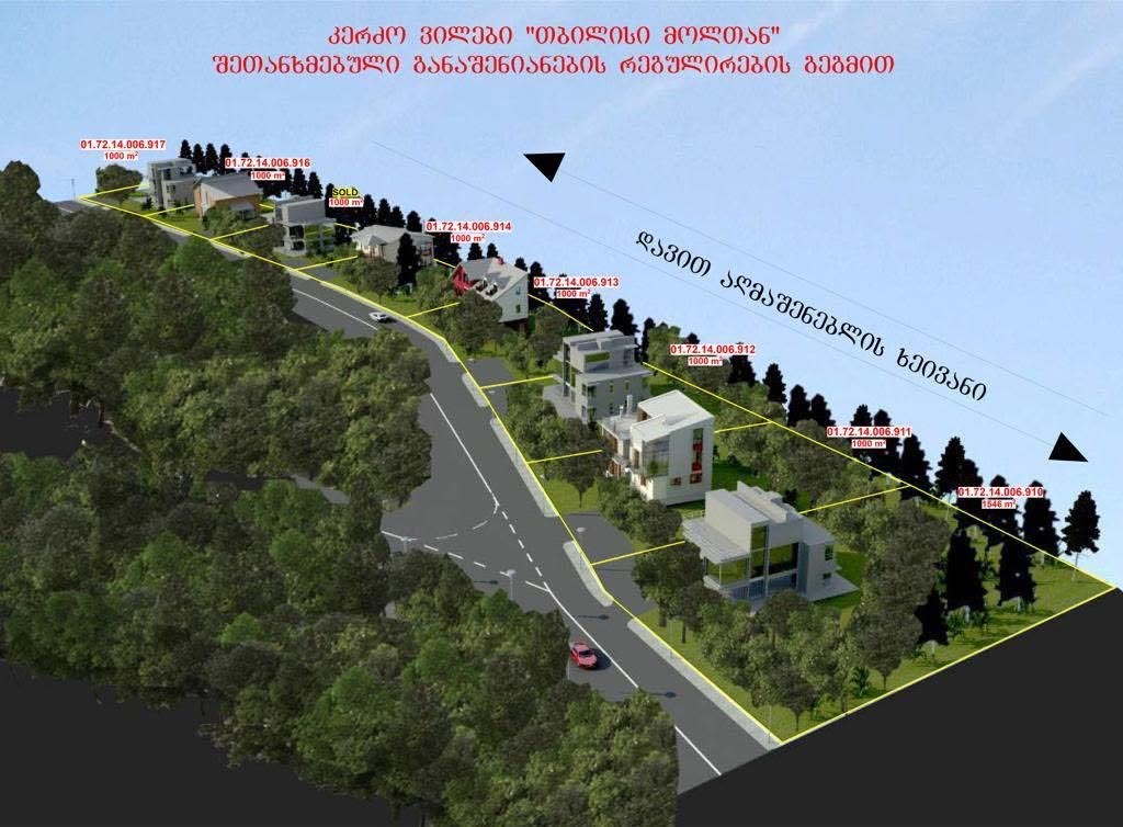 Հողը շինարարության թույլտվությամբ և համաձայնեցված — 270$