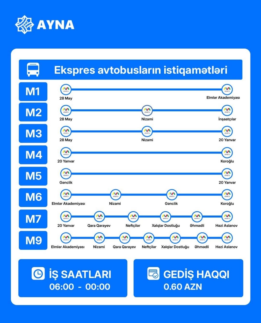 BelkiSomeone bunu kullanabilir