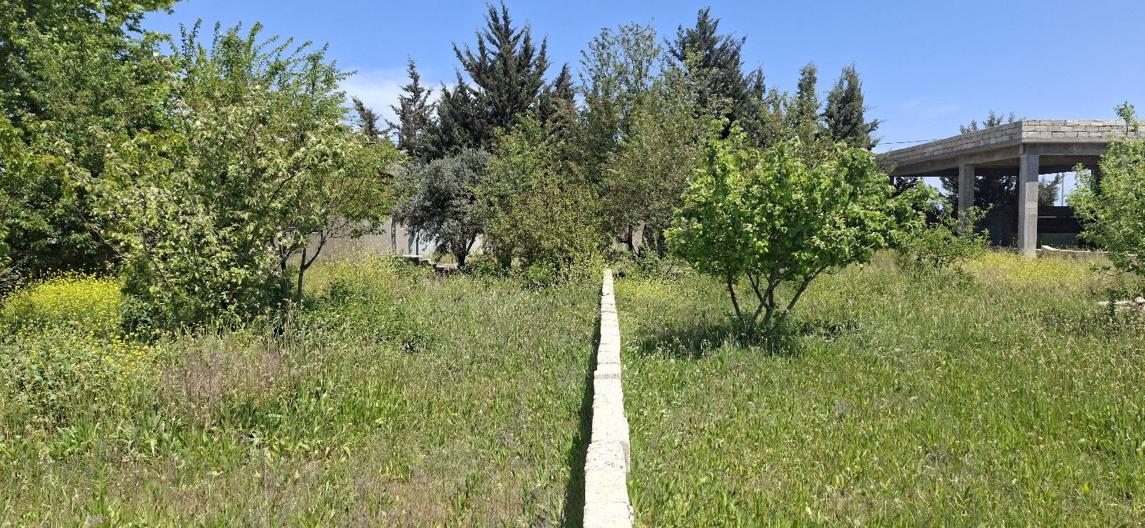 Land area, Baku — 20,000 ₼