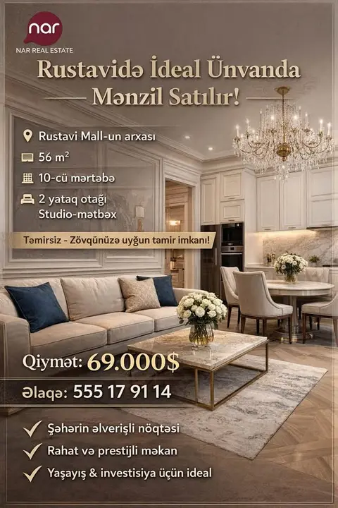 The house is $69,000