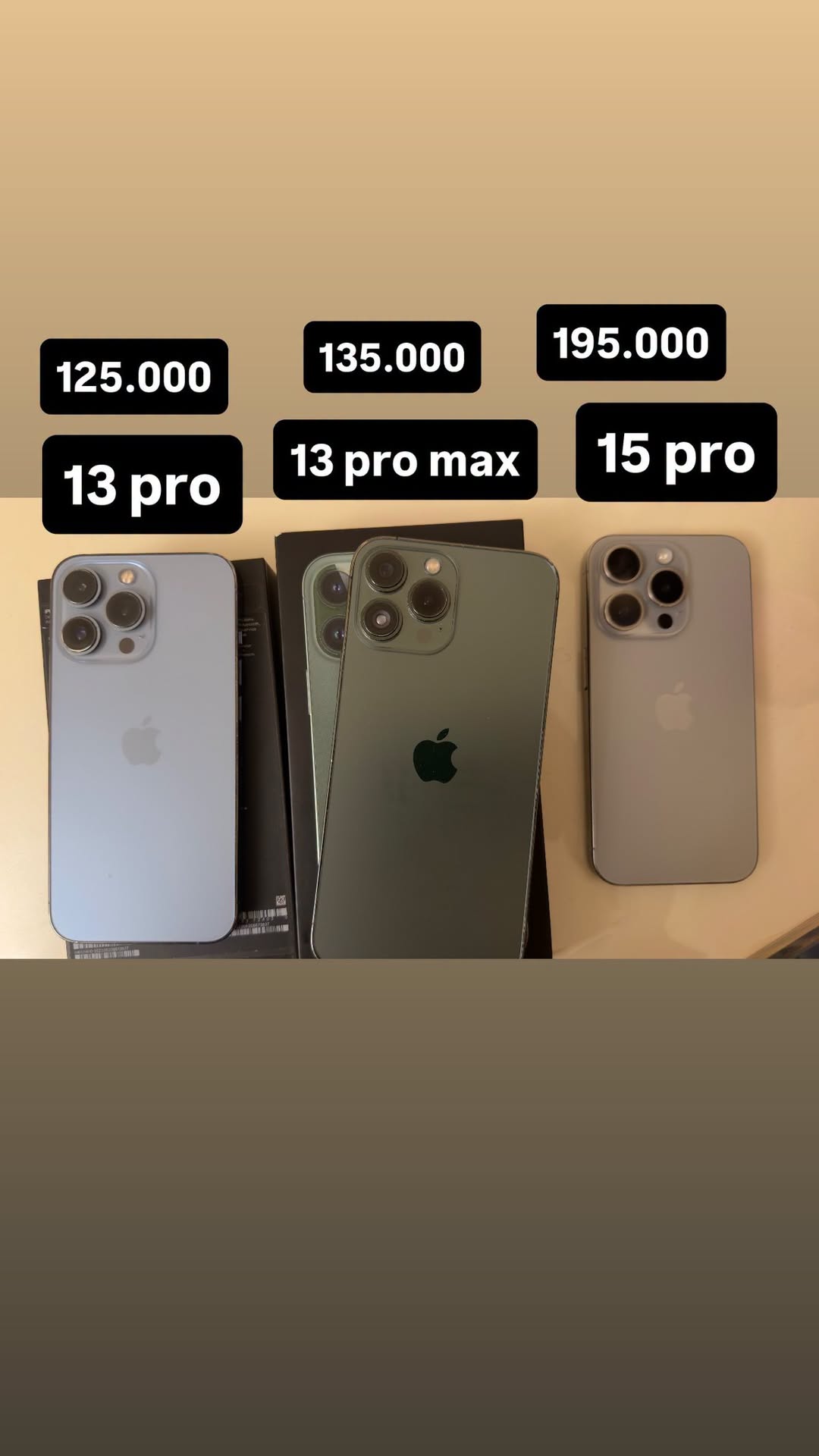 iPhone 13 Pro, 13 Pro Max, 15 Pro